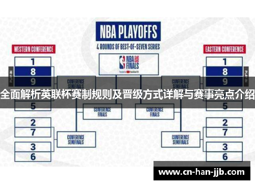 全面解析英联杯赛制规则及晋级方式详解与赛事亮点介绍