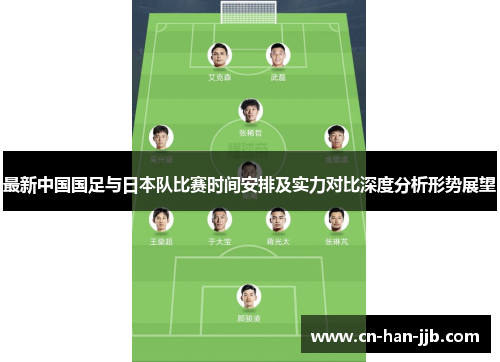 最新中国国足与日本队比赛时间安排及实力对比深度分析形势展望 最新中国国足与日本队比赛时间安排及实力对比深度分析形势展望