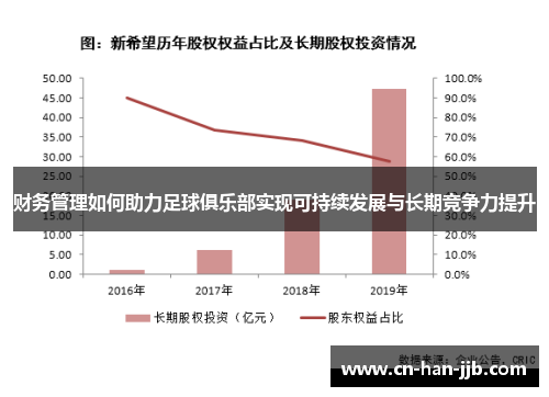 财务管理如何助力足球俱乐部实现可持续发展与长期竞争力提升 财务管理如何助力足球俱乐部实现可持续发展与长期竞争力提升