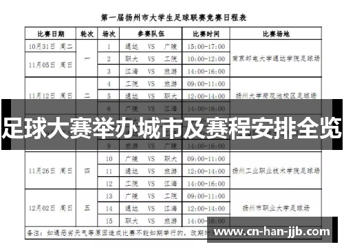 足球大赛举办城市及赛程安排全览