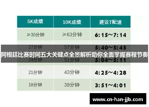 阿根廷比赛时间五大关键点全景解析助你全面掌握赛程节奏