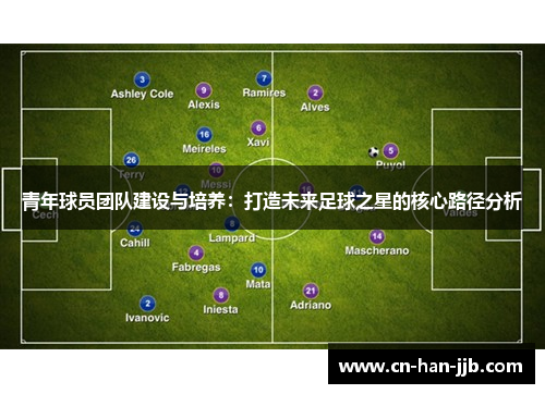 青年球员团队建设与培养：打造未来足球之星的核心路径分析